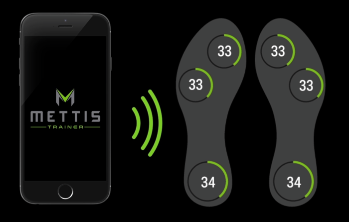 Mettis Trainer App and Insert